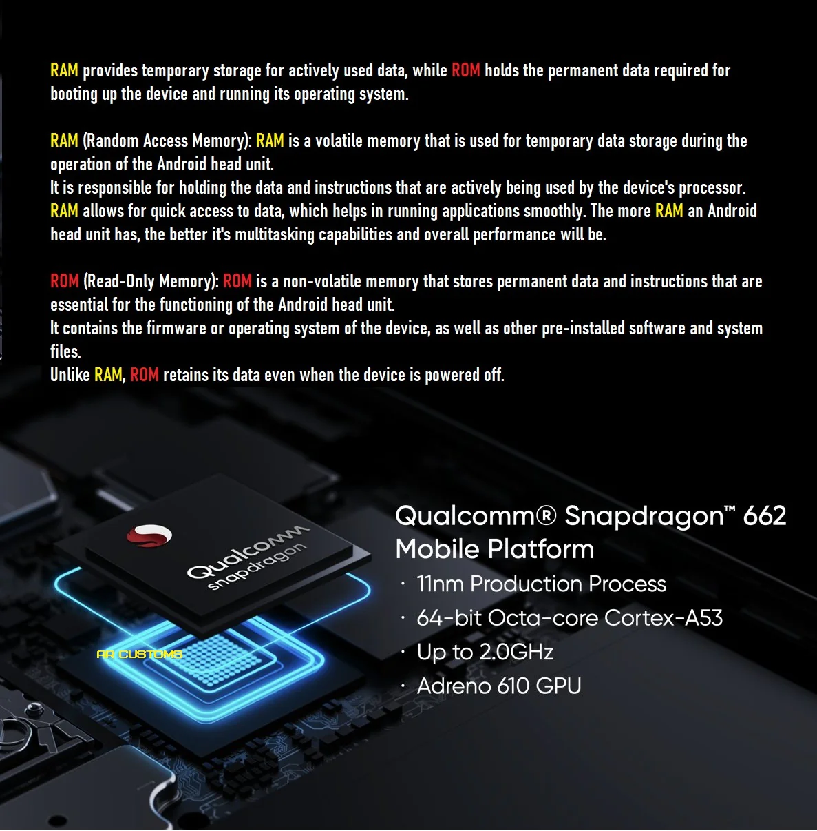 Head Unit Upgrade Installation — BMW 5 series/M5 E60/E61 2003-2010 – head unit installation view